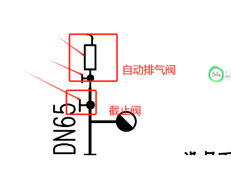 截止阀和