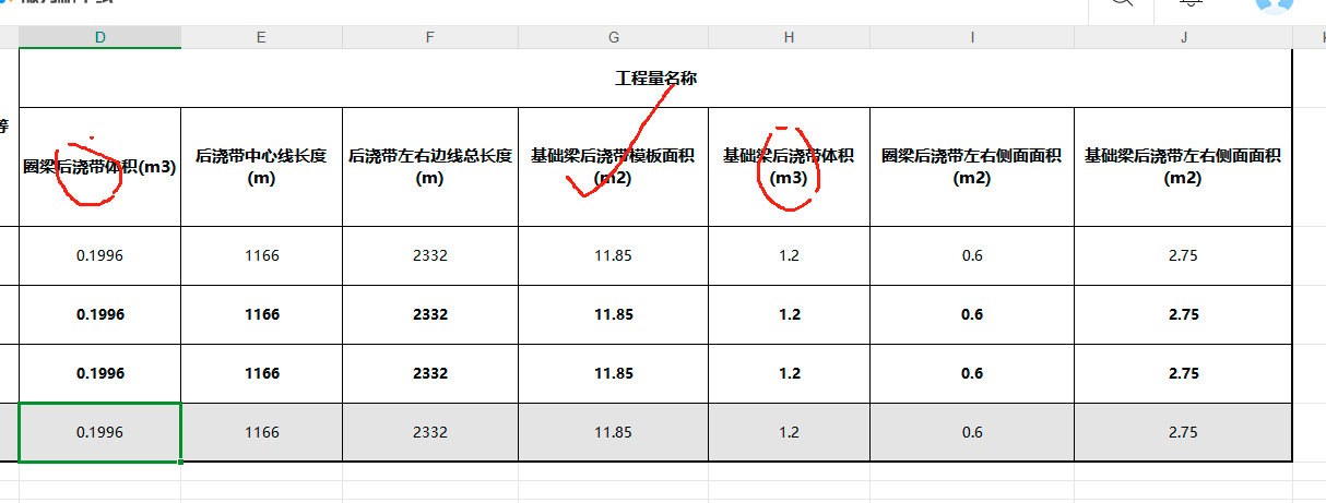 后浇带的混凝土