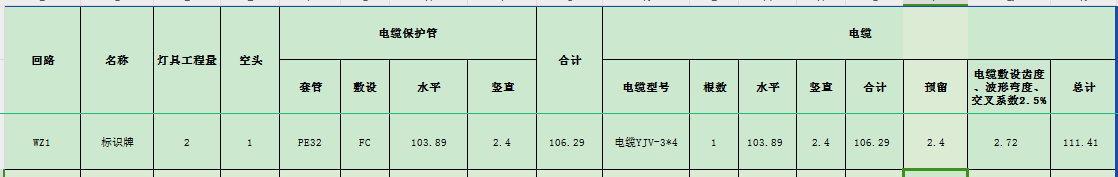 配电箱
