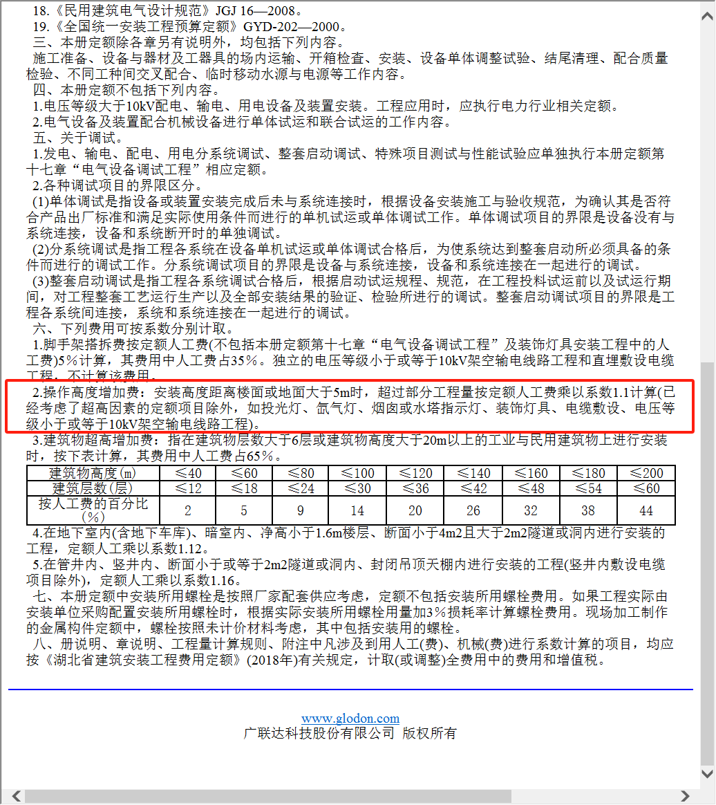 组价方式