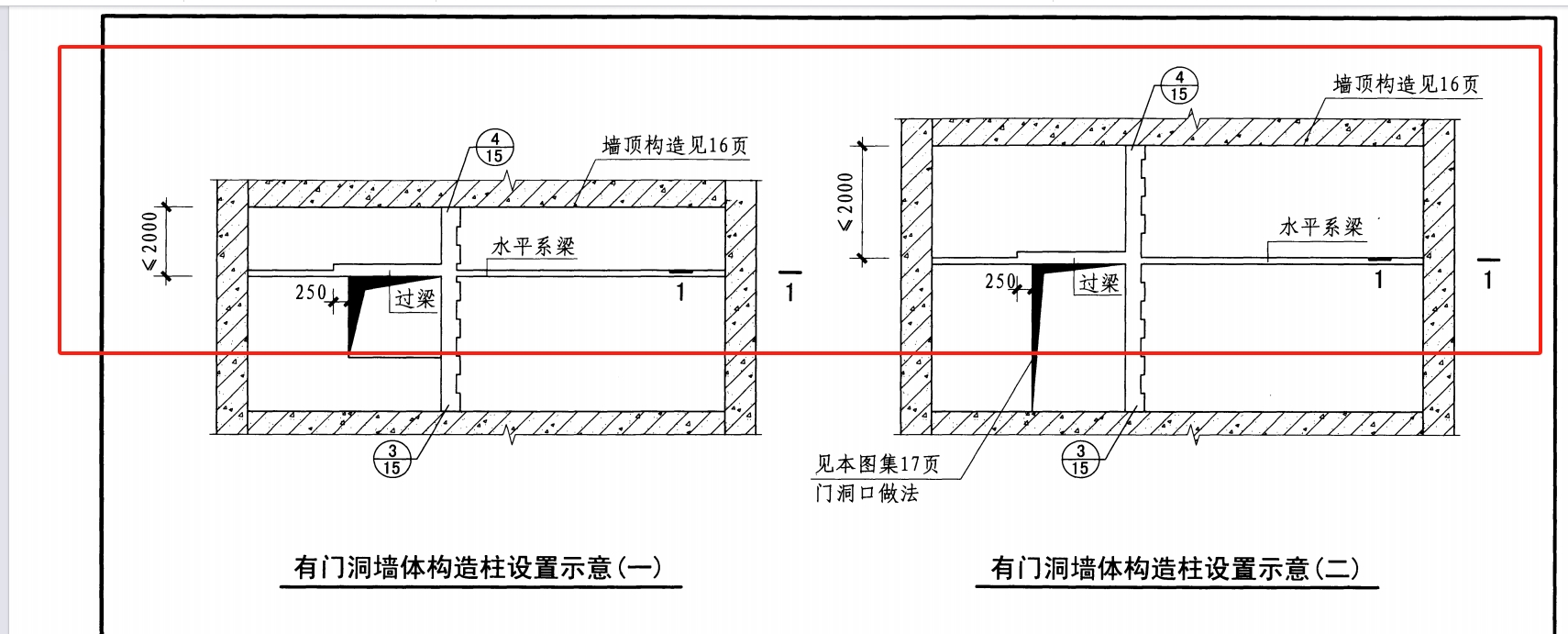 答疑解惑