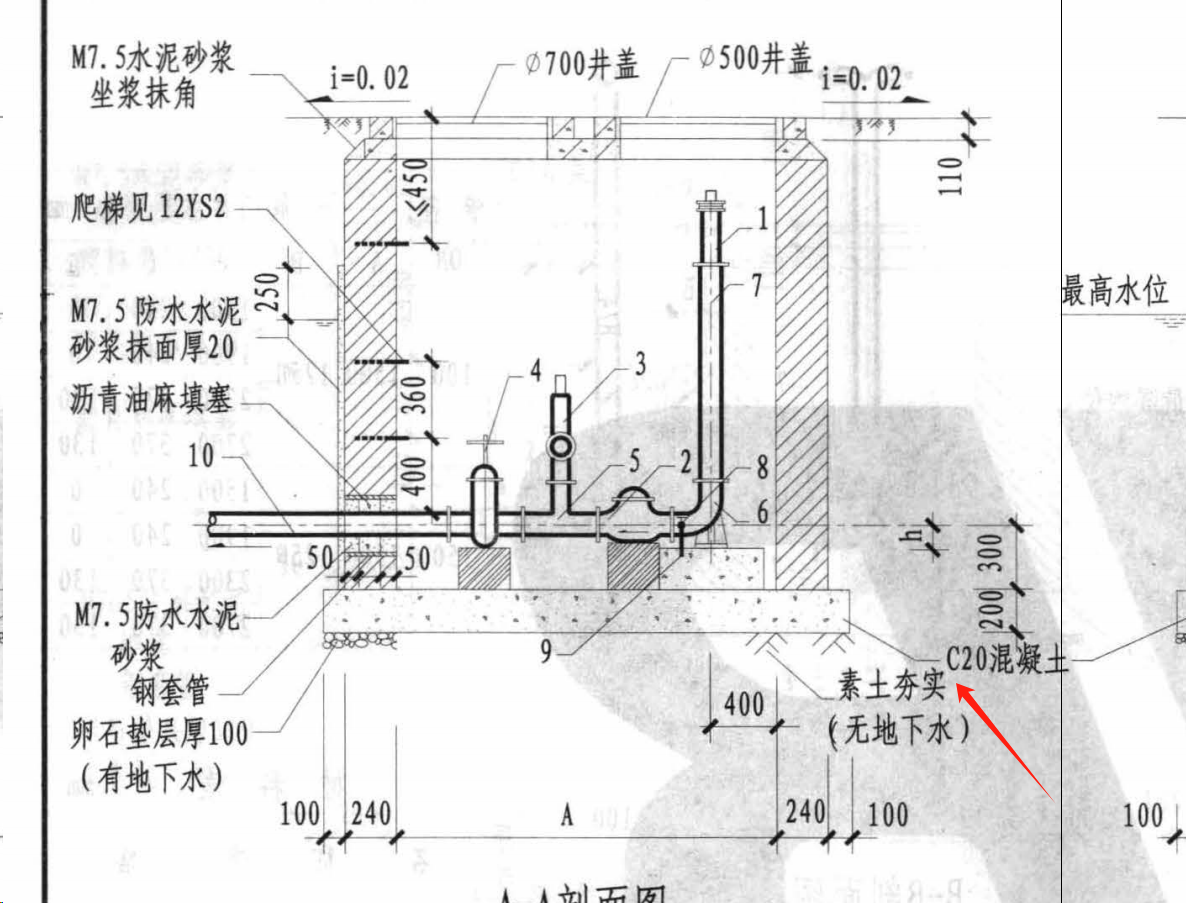 定额