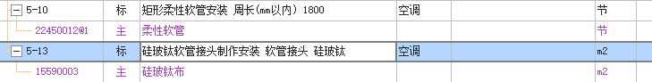 展开面积