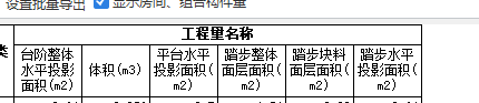 整体水平