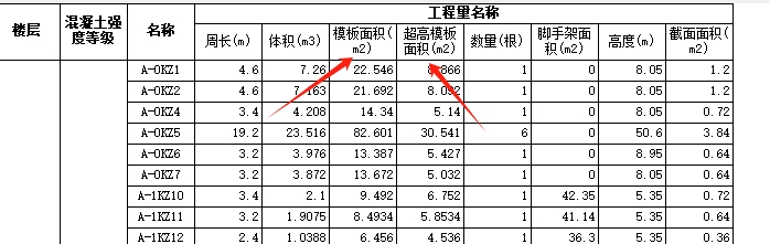 汇总表