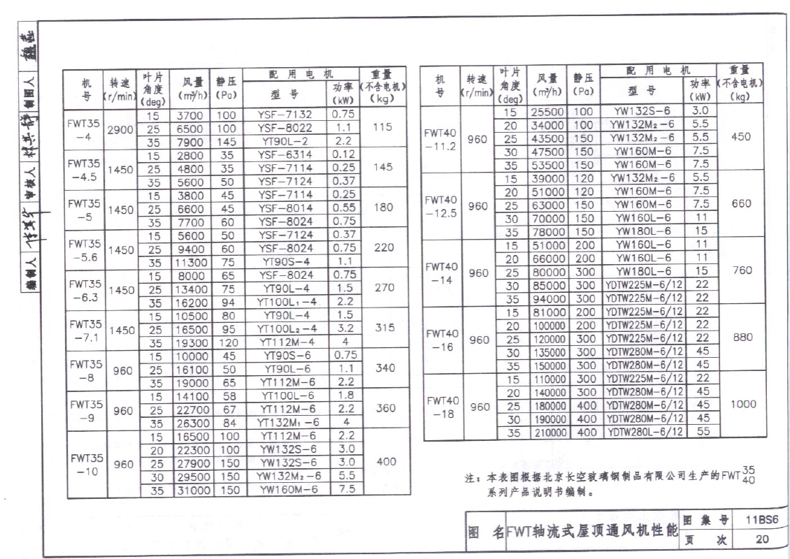 建筑行业快速问答平台-答疑解惑