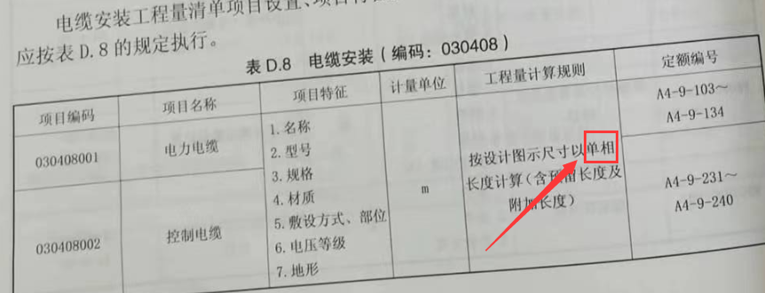 电力电缆