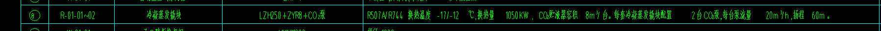 定额