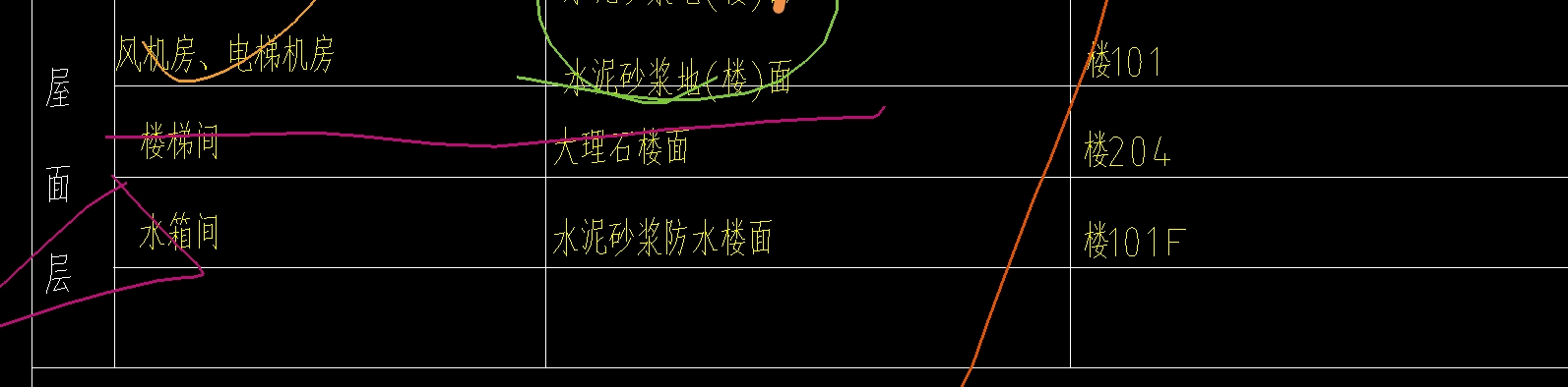 防水工