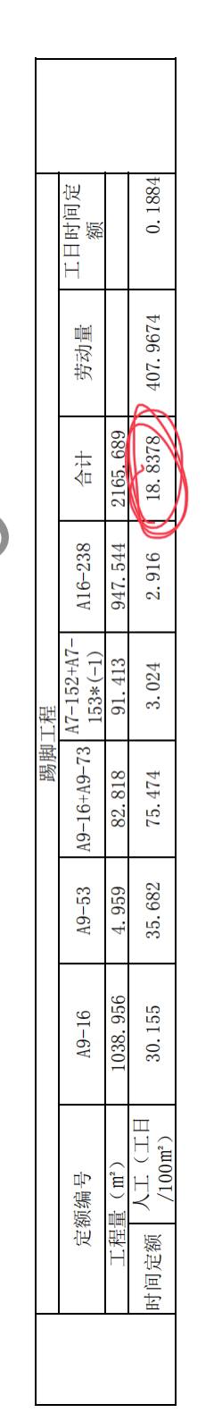 合计