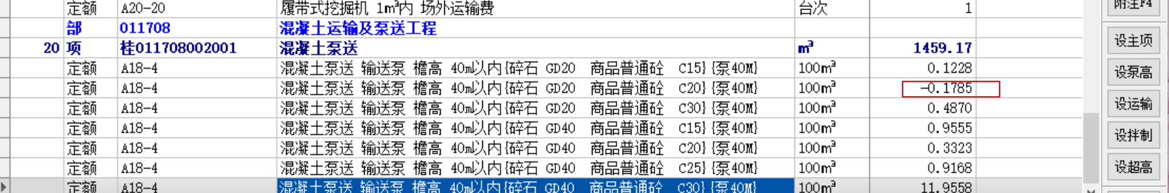 负数