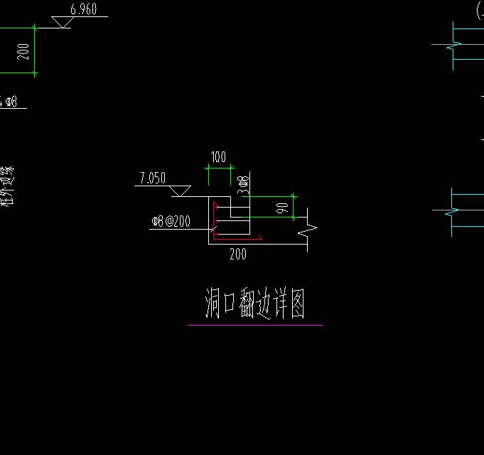 翻边