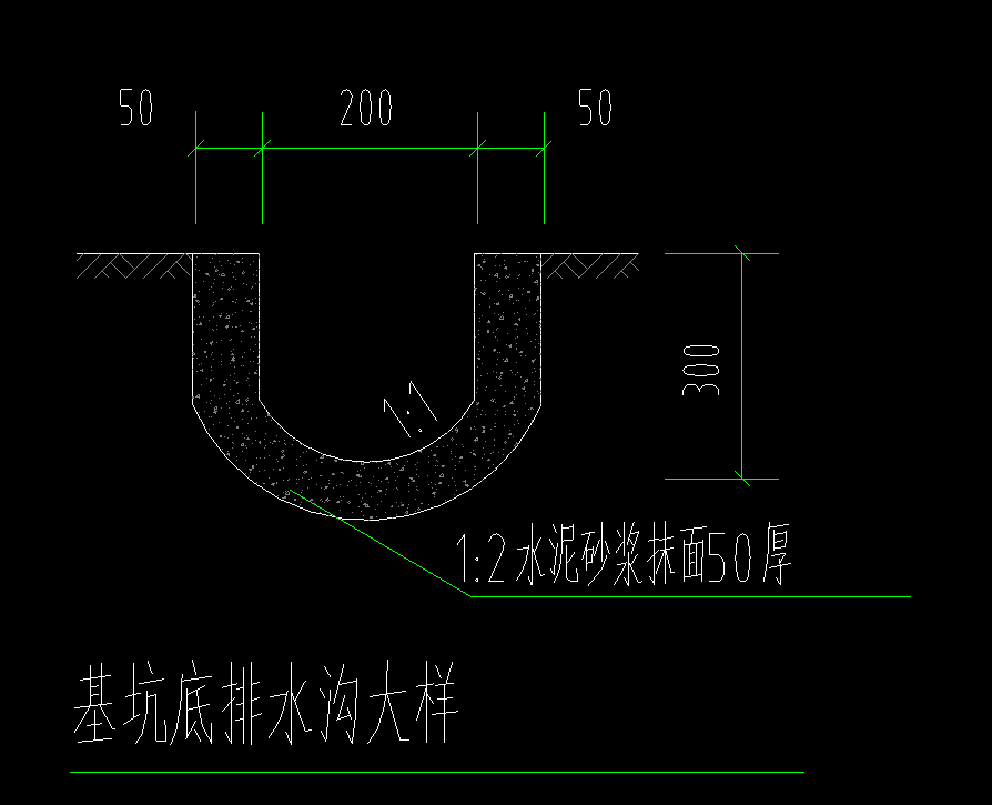 挖方量