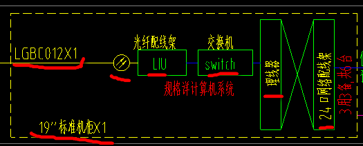 弱电