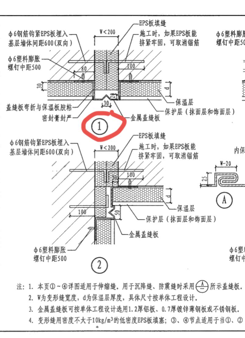 项目特征