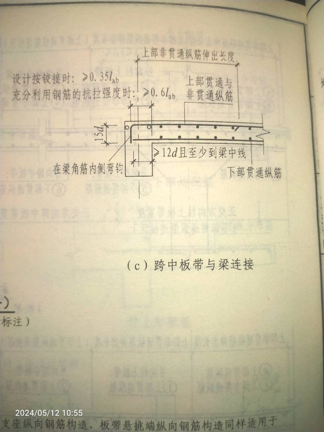 平法