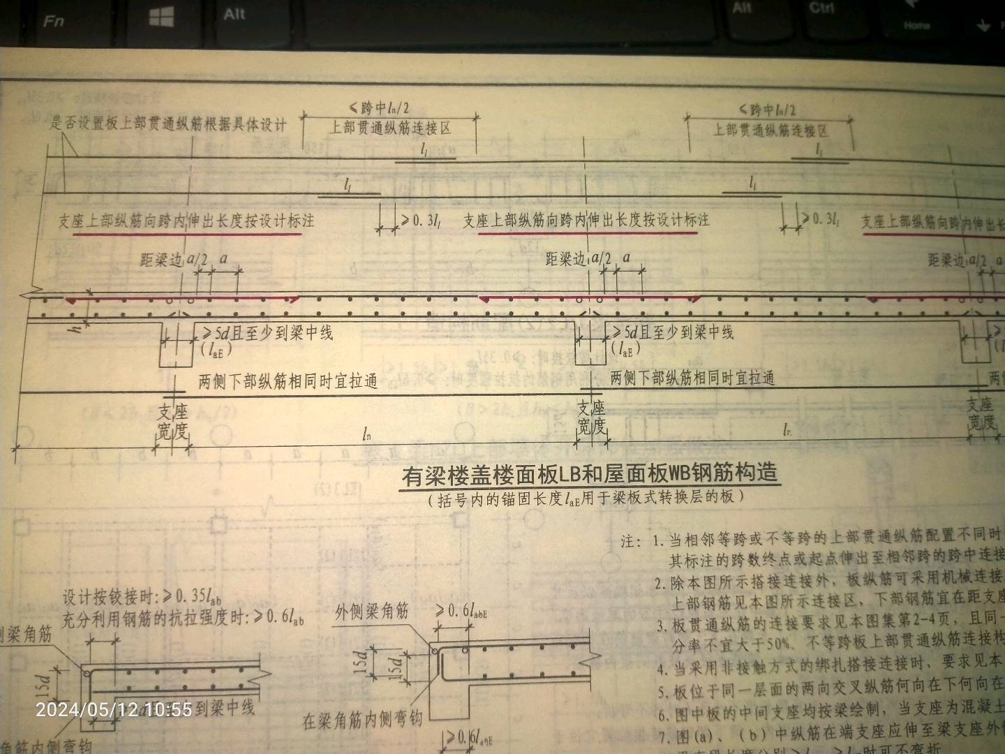 锚