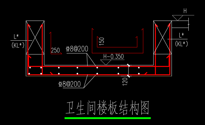 板筋