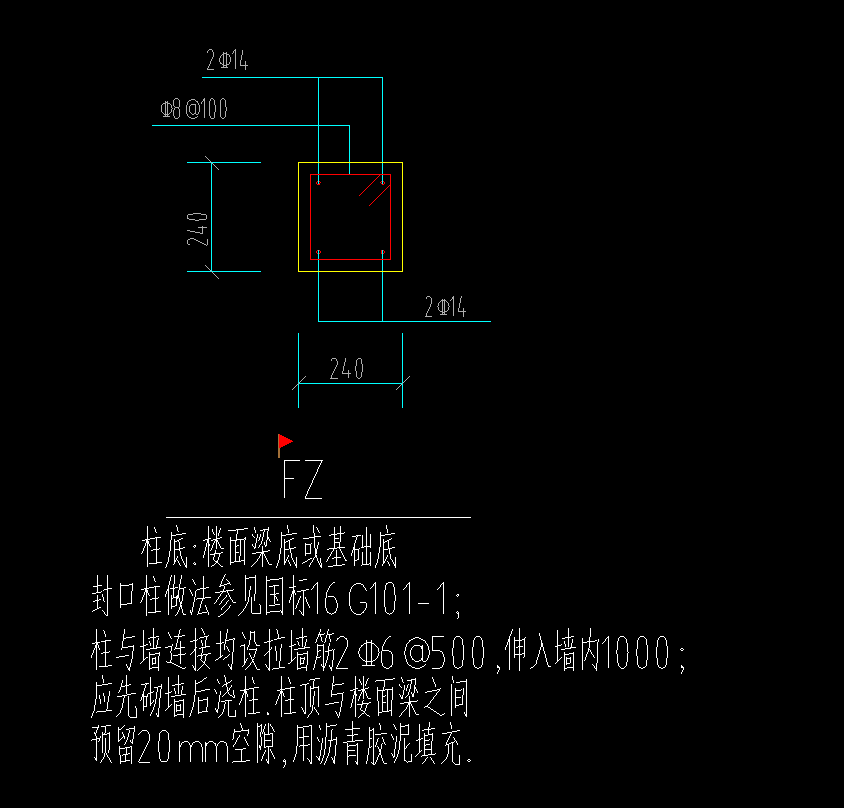 什么柱