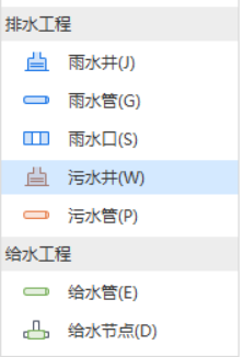 箱涵