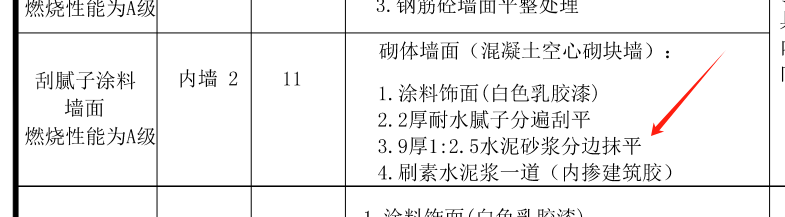 换算