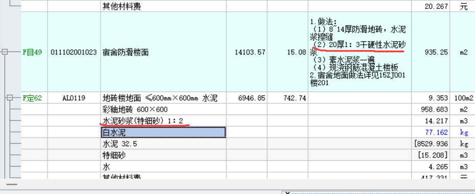 项目特征