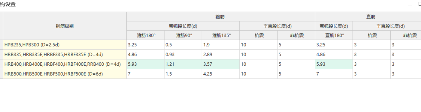 三级钢