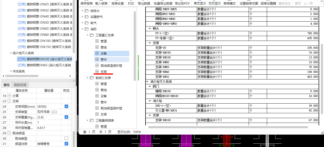 算量