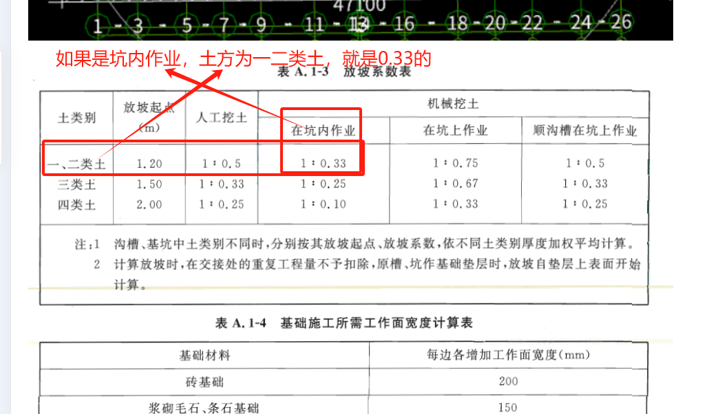 建筑行业快速问答平台-答疑解惑