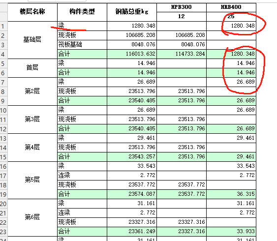 措施筋