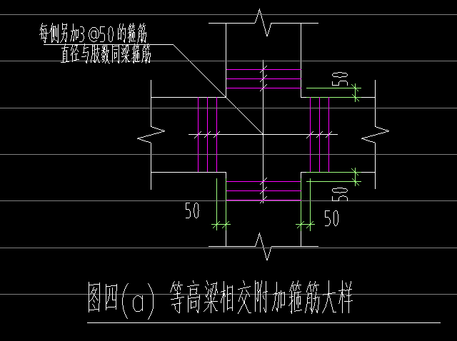 次梁