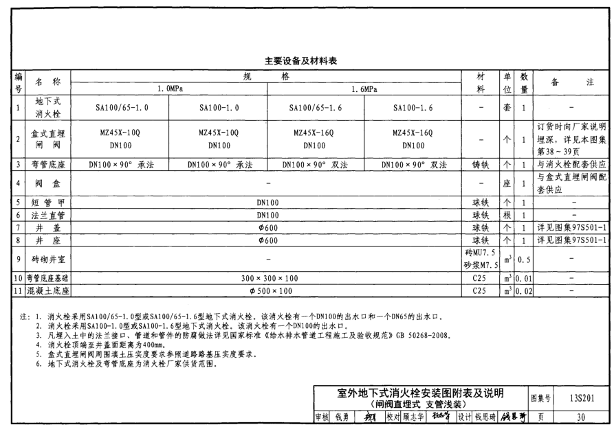 计取