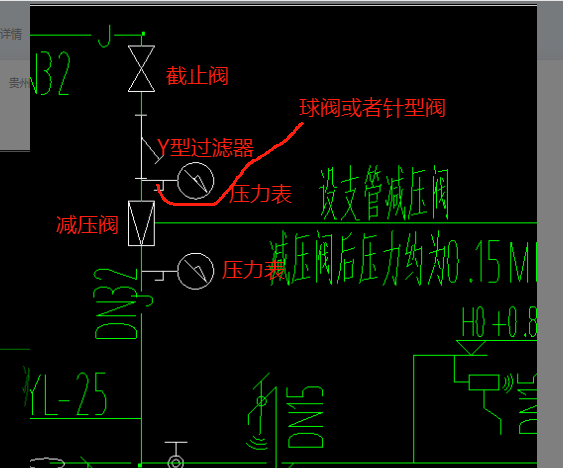 什么阀门