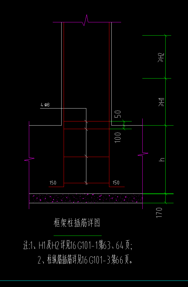 手算