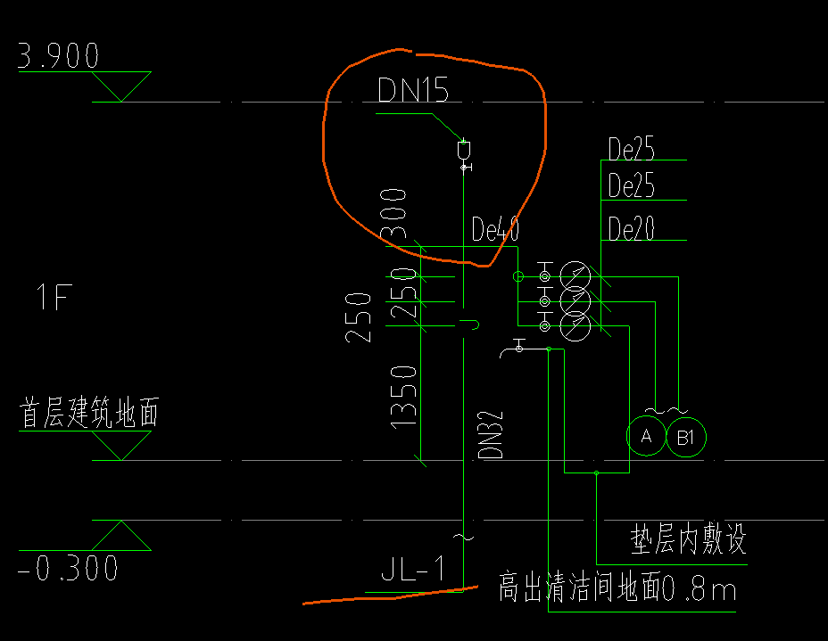 立管