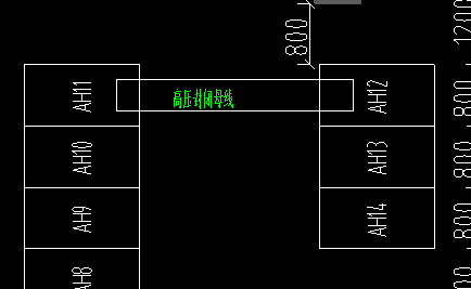 如何布置