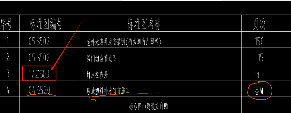 求图