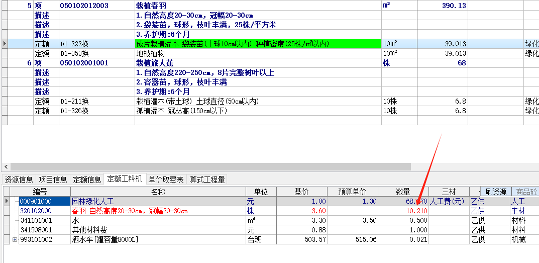 消耗量