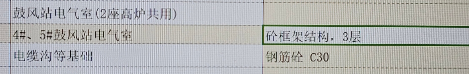 柱基