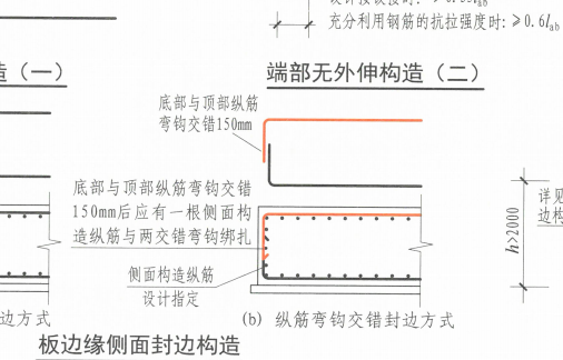 筏板封边