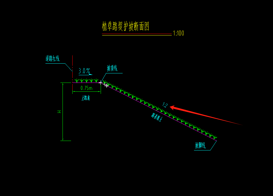 斜面