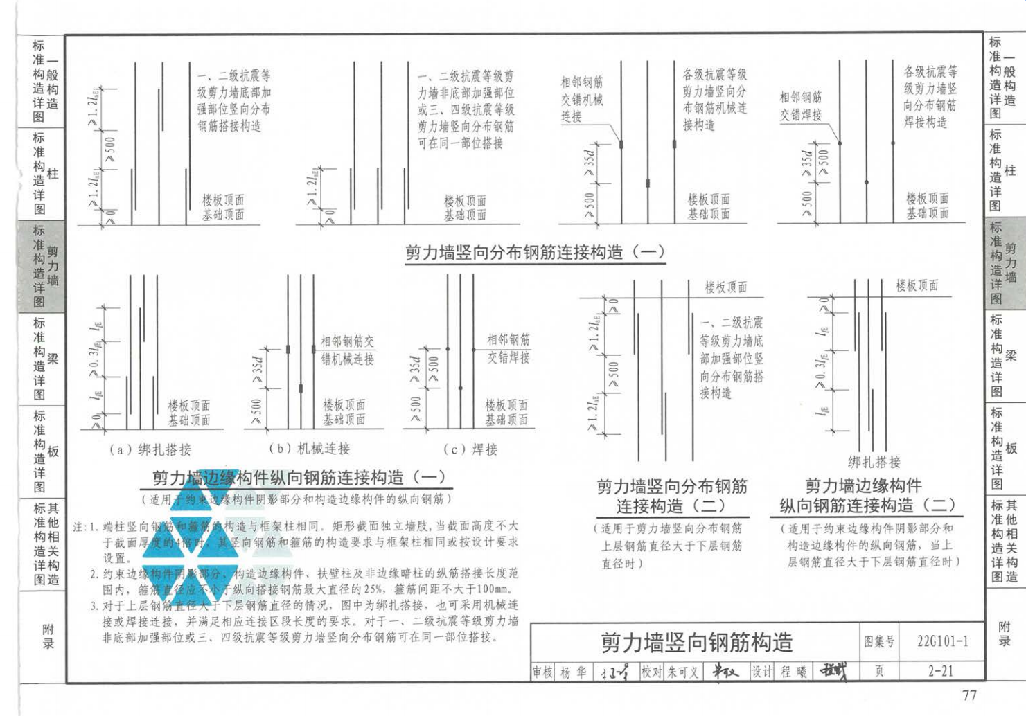 竖向