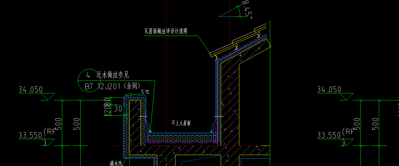 建筑面积