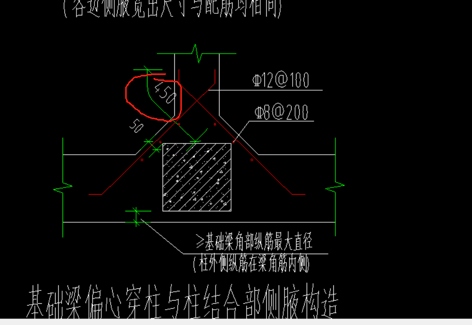 基础梁