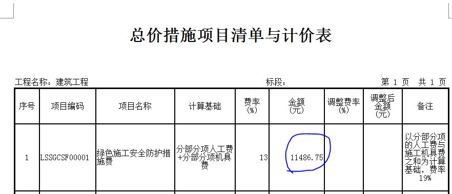 总价