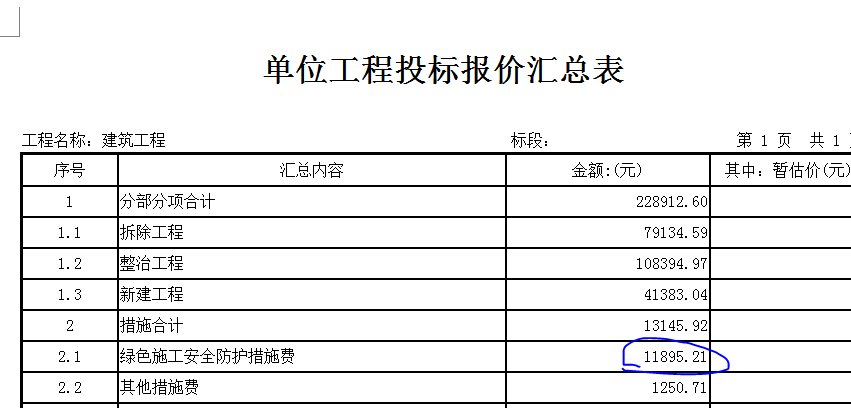 什么单位工程