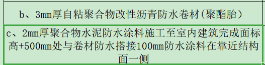 地面做法
