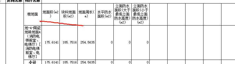 块料面积