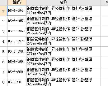 定额