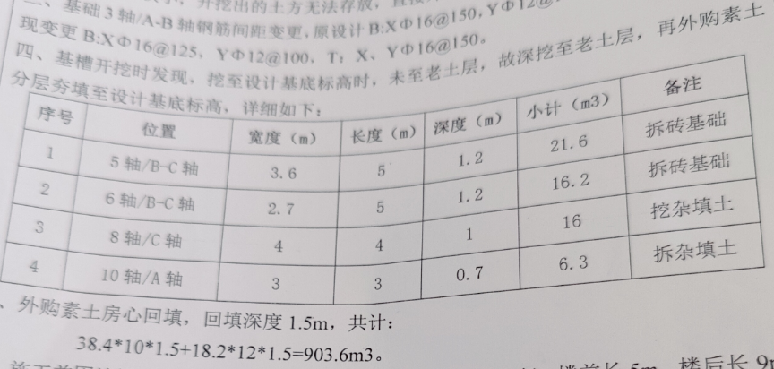 灰土回填